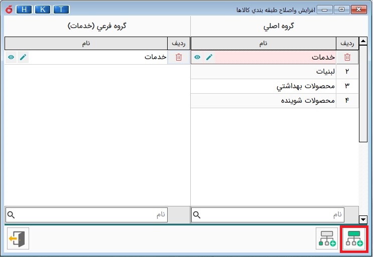 تعریف گروه اصلی