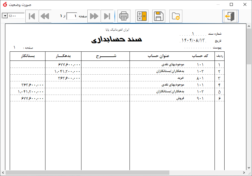 گزارش خلاصه سند