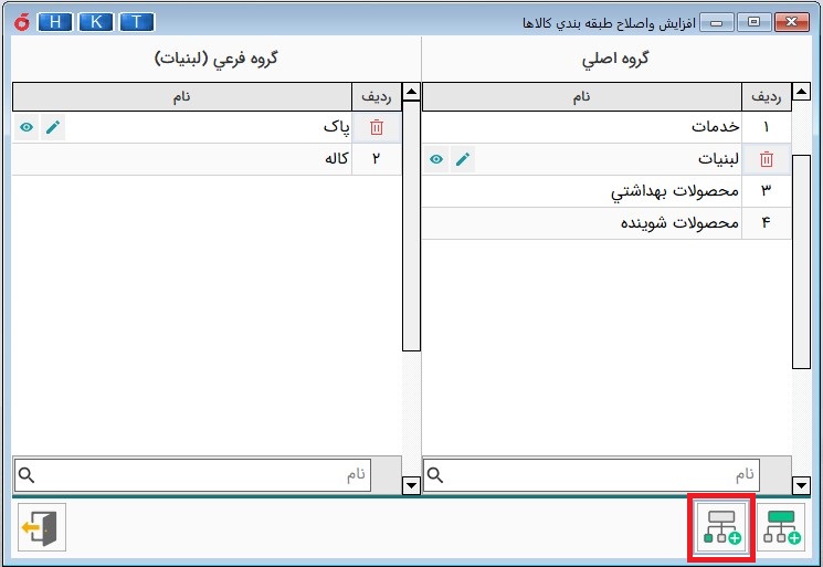 تعریف گروه فرعی