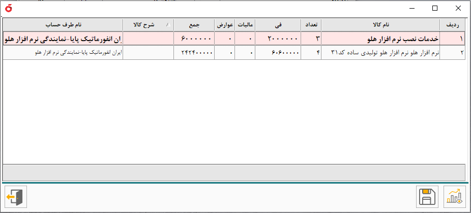 پیش نمایش گزارش خلاصه فاکتور