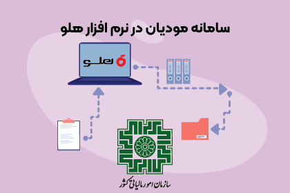 سامانه مودیان نرم افزار هلو